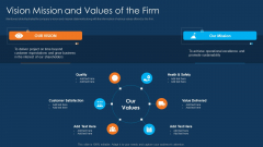Information Technology Project Initiation Vision Mission And Values Of The Firm Infographics PDF