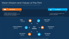 Information Technology Project Initiation Vision Mission And Values Of The Firm Infographics PDF Information Technology Project Initiation Vision Mission And Values Of The Firm Infographics PDF