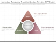 Information Technology Transition Services Template Ppt Design Information Technology Transition Services Template Ppt Design