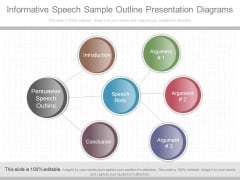 Informative Speech Sample Outline Presentation Diagrams Informative Speech Sample Outline Presentation Diagrams