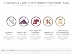 Infrastructure And Capital Projects Example Presentation Visuals Infrastructure And Capital Projects Example Presentation Visuals