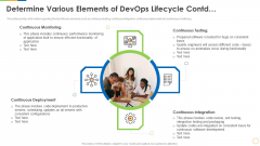 Infrastructure As Code For Devops Growth IT Determine Various Elements Of Devops Lifecycle Contd Rules PDF Infrastructure As Code For Devops Growth IT Determine Various Elements Of Devops Lifecycle Contd Rules PDF