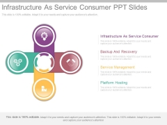 Infrastructure As Service Consumer Ppt Slides Infrastructure As Service Consumer Ppt Slides