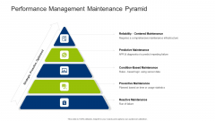Infrastructure Building Administration Performance Management Maintenance Pyramid Clipart PDF