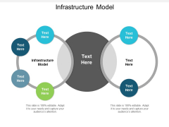 Infrastructure Model Ppt Powerpoint Presentation Infographic Template Designs Cpb Infrastructure Model Ppt Powerpoint Presentation Infographic Template Designs Cpb