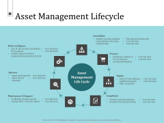 Infrastructure Project Management In Construction Asset Management Lifecycle Sample PDF Infrastructure Project Management In Construction Asset Management Lifecycle Sample PDF