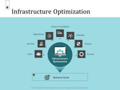 Infrastructure Project Management In Construction Infrastructure Optimization Professional PDF Infrastructure Project Management In Construction Infrastructure Optimization Professional PDF