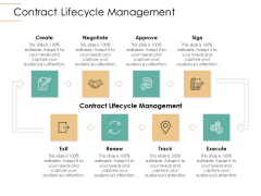 Infrastructure Strategies Contract Lifecycle Management Ppt Infographics Example PDF Infrastructure Strategies Contract Lifecycle Management Ppt Infographics Example PDF