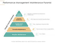 Infrastructure Strategies Performance Management Maintenance Pyramid Ppt Outline Rules PDF Infrastructure Strategies Performance Management Maintenance Pyramid Ppt Outline Rules PDF