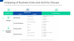 Initiating Hazard Managing Structure Firm Mapping Of Business Lines And Activity Groups Ideas PDF