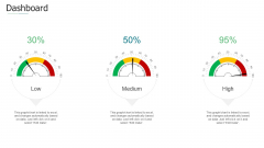 Initiation To Agile Project Administration Dashboard Brochure PDF Initiation To Agile Project Administration Dashboard Brochure PDF