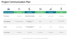 Initiation To Agile Project Administration Project Communication Plan Sample PDF
