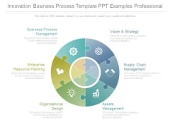 Innovation Business Process Template Ppt Examples Professional Innovation Business Process Template Ppt Examples Professional