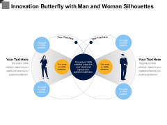 Innovation Butterfly With Man And Woman Silhouettes Ppt PowerPoint Presentation Inspiration Ideas PDF Innovation Butterfly With Man And Woman Silhouettes Ppt PowerPoint Presentation Inspiration Ideas PDF