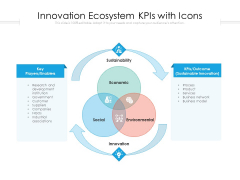 Innovation Ecosystem Kpis With Icons Ppt PowerPoint Presentation Icon Styles PDF Innovation Ecosystem Kpis With Icons Ppt PowerPoint Presentation Icon Styles PDF