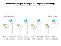 Innovation Emergent Strategies For Competitive Advantage Ppt PowerPoint Presentation Outline Topics