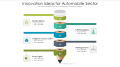Innovation Ideas For Automobile Sector Ppt PowerPoint Presentation Gallery Icon PDF