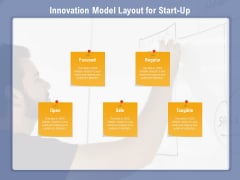 Innovation Model Layout For Start Up Ppt PowerPoint Presentation Gallery Show PDF Innovation Model Layout For Start Up Ppt PowerPoint Presentation Gallery Show PDF