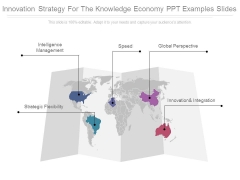 Innovation Strategy For The Knowledge Economy Ppt Examples Slides Innovation Strategy For The Knowledge Economy Ppt Examples Slides