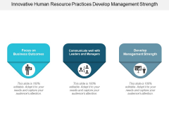 Innovative Human Resource Practices Develop Management Strength Ppt PowerPoint Presentation Slides Example Topics Innovative Human Resource Practices Develop Management Strength Ppt PowerPoint Presentation Slides Example Topics