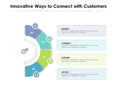 Innovative Ways To Connect With Customers Ppt PowerPoint Presentation Pictures Slides PDF Innovative Ways To Connect With Customers Ppt PowerPoint Presentation Pictures Slides PDF