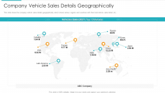 Inorganic Expansion Plan And Progression Company Vehicle Sales Details Geographically Diagrams PDF Inorganic Expansion Plan And Progression Company Vehicle Sales Details Geographically Diagrams PDF
