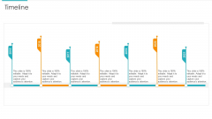 Inorganic Expansion Plan And Progression Timeline Template PDF Inorganic Expansion Plan And Progression Timeline Template PDF