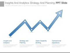 Insights And Analytics Strategy And Planning Ppt Slide Insights And Analytics Strategy And Planning Ppt Slide