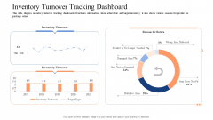 Instigating Efficient Value Process Inventory Turnover Tracking Dashboard Portrait PDF