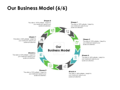 Instruction Manuals Our Business Model Stream Eight Ppt Gallery Rules PDF Instruction Manuals Our Business Model Stream Eight Ppt Gallery Rules PDF
