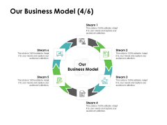 Instruction Manuals Our Business Model Stream Six Ppt Ideas Shapes PDF Instruction Manuals Our Business Model Stream Six Ppt Ideas Shapes PDF