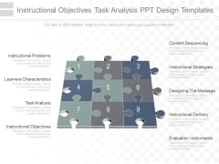 Instructional Objectives Task Analysis Ppt Design Templates Instructional Objectives Task Analysis Ppt Design Templates