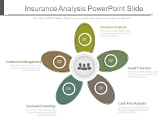 Insurance Analysis Powerpoint Slide Insurance Analysis Powerpoint Slide