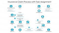 Insurance Claim Process With Task Assignment Ppt Pictures Grid PDF