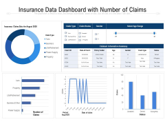 Insurance Data Dashboard With Number Of Claims Ppt PowerPoint Presentation Show Brochure PDF Insurance Data Dashboard With Number Of Claims Ppt PowerPoint Presentation Show Brochure PDF