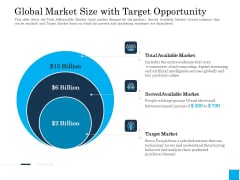 Insurance Organization Pitch Deck To Raise Money Global Market Size With Target Opportunity Pictures PDF Insurance Organization Pitch Deck To Raise Money Global Market Size With Target Opportunity Pictures PDF