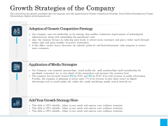 Insurance Organization Pitch Deck To Raise Money Growth Strategies Of The Company Graphics PDF Insurance Organization Pitch Deck To Raise Money Growth Strategies Of The Company Graphics PDF