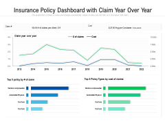 Insurance Policy Dashboard With Claim Year Over Year Ppt PowerPoint Presentation Pictures Brochure PDF Insurance Policy Dashboard With Claim Year Over Year Ppt PowerPoint Presentation Pictures Brochure PDF