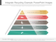 Integrate Recycling Example Powerpoint Images Integrate Recycling Example Powerpoint Images