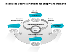 Integrated Business Planning For Supply And Demand Ppt PowerPoint Presentation Show Structure PDF Integrated Business Planning For Supply And Demand Ppt PowerPoint Presentation Show Structure PDF