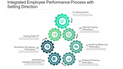 Integrated Employee Performance Process With Setting Direction Ppt PowerPoint Presentation Visual Aids Gallery PDF Integrated Employee Performance Process With Setting Direction Ppt PowerPoint Presentation Visual Aids Gallery PDF