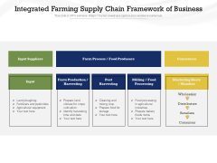 Integrated Farming Supply Chain Framework Of Business Ppt PowerPoint Presentation Infographics PDF Integrated Farming Supply Chain Framework Of Business Ppt PowerPoint Presentation Infographics PDF