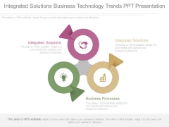 Integrated Solutions Business Technology Trends Ppt Presentation Integrated Solutions Business Technology Trends Ppt Presentation