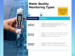 Integrated Water Resource Management Water Quality Monitoring Types Brochure PDF