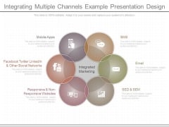 Integrating Multiple Channels Example Presentation Design Integrating Multiple Channels Example Presentation Design