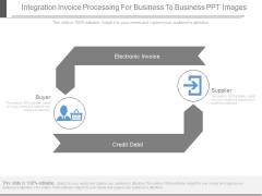 Integration Invoice Processing For Business To Business Ppt Images Integration Invoice Processing For Business To Business Ppt Images