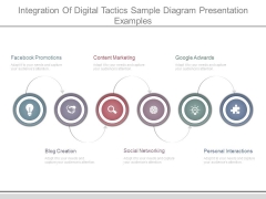 Integration Of Digital Tactics Sample Diagram Presentation Examples
