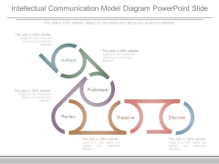 Intellectual Communication Model Diagram Powerpoint Slide Intellectual Communication Model Diagram Powerpoint Slide