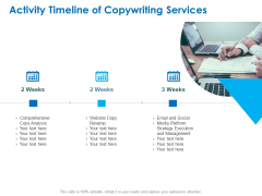 Intellectual Property Activity Timeline Of Copywriting Services Ppt PowerPoint Presentation Styles Templates PDF Intellectual Property Activity Timeline Of Copywriting Services Ppt PowerPoint Presentation Styles Templates PDF