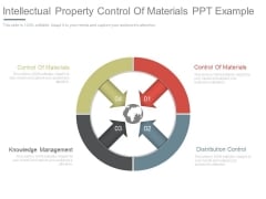 Intellectual Property Control Of Materials Ppt Example Intellectual Property Control Of Materials Ppt Example